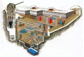 Batteri Landsort